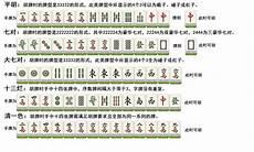 不带东南西北风的麻将叫什么